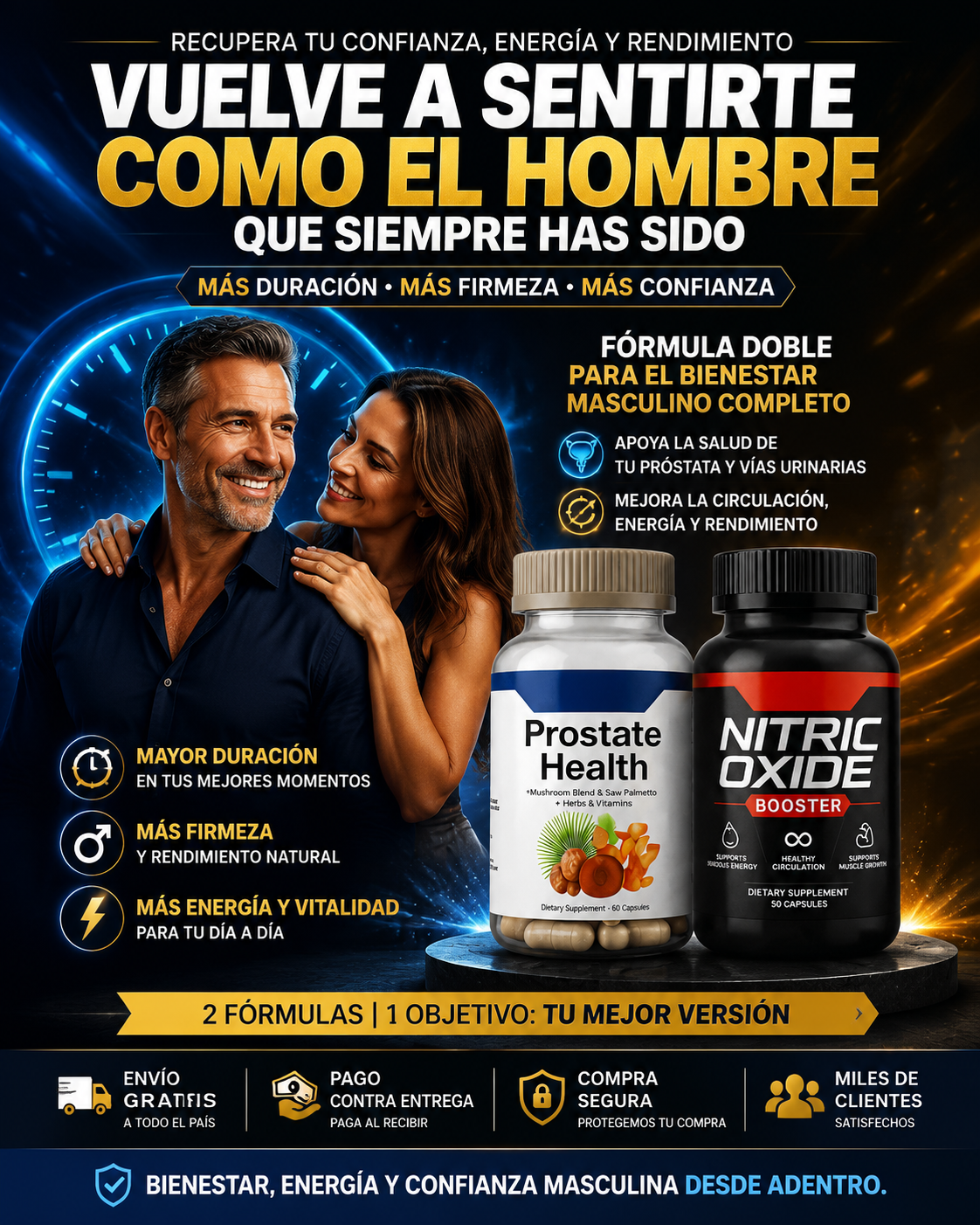 ProMan® Power Duo - Fórmula Masculina Avanzada Para Recuperar Energía, Firmeza y Confianza