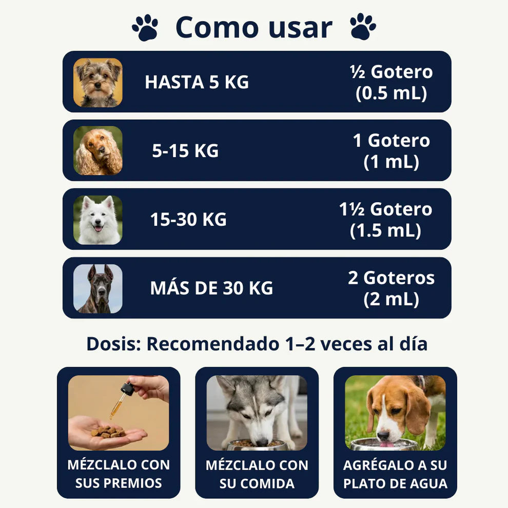 PawLove® Yeast Infection – Ayuda a Combatir la Picazón, Irritación y Hongos en Mascotas