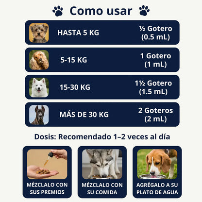 PawLove® Yeast Infection – Ayuda a Combatir la Picazón, Irritación y Hongos en Mascotas